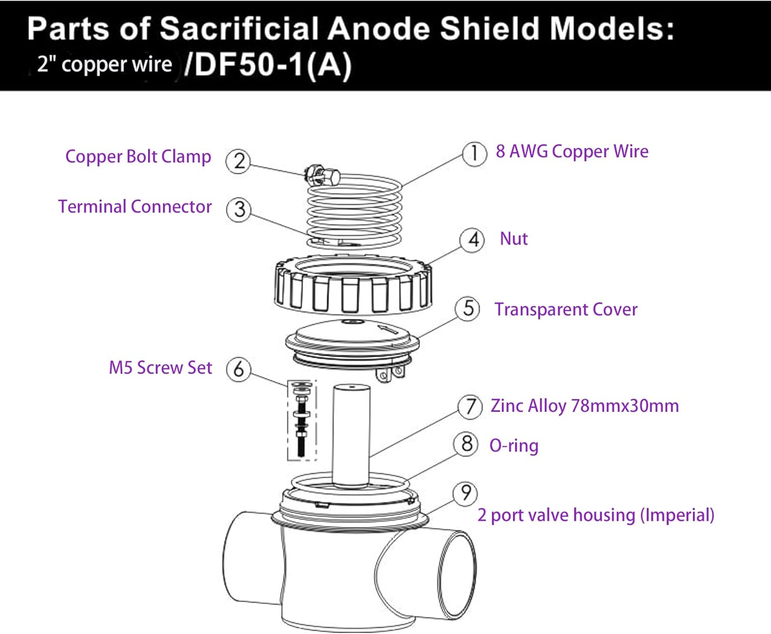 Sacrificial anode protection cover  Suitable for swimming pools and spas